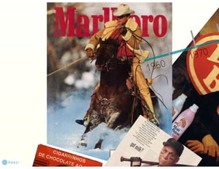 Da Criação ao Design 360