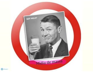 Da Criação ao Design 360