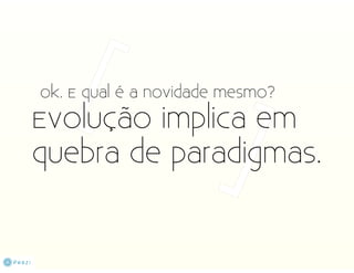 Da Criação ao Design 360