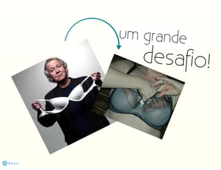 Da Criação ao Design 360