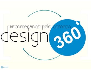 Da Criação ao Design 360