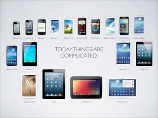 iPad Nexus 10 GalaxyTab 3Galaxy Note
Nexus 4iPhone 4S iPhone 5 Galaxy S 3 Galaxy S 4 Droid DNA HTC One Galaxy Note 2 Galaxy MegaLG Optimus
Nexus 7Galaxy Mega GalaxyTab 3 iPad Mini
TODAY,THINGS ARE
COMPLICATED.
 