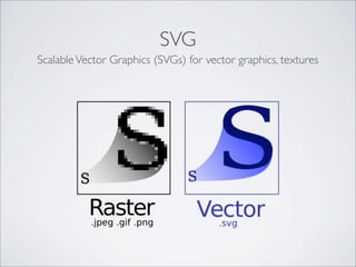 SVG
ScalableVector Graphics (SVGs) for vector graphics, textures
 