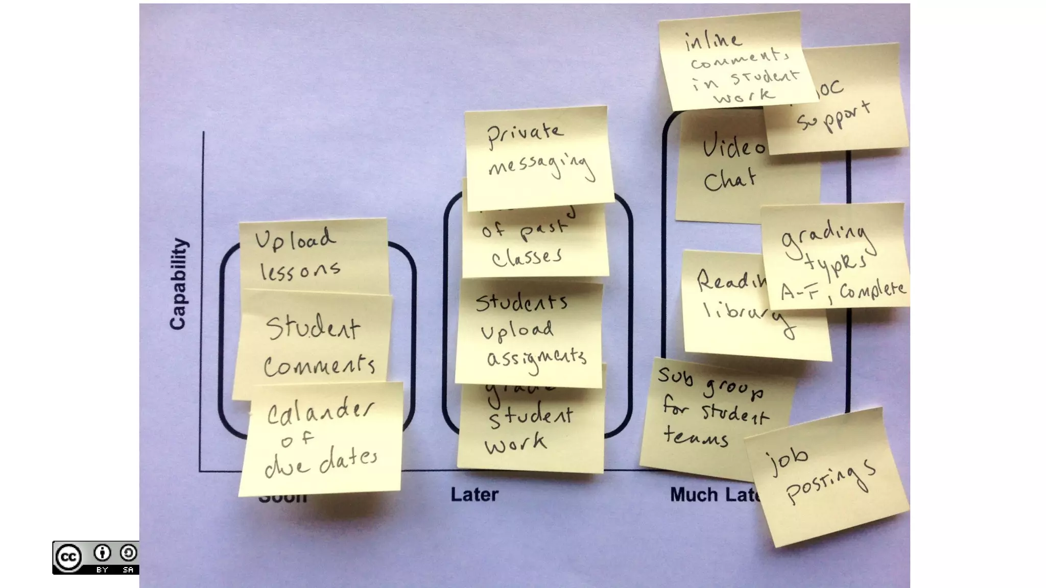 @cwodtke | cwodtke.com | eleganthack.com | boxesandarrows.com | Creative Commons Share Alike
DRAW DEEPER
This time, show the product
Image from http://www.nurahmadfurlong.com/2011/01/dabbling-html5-css3-media-queries-studentology-website/
 