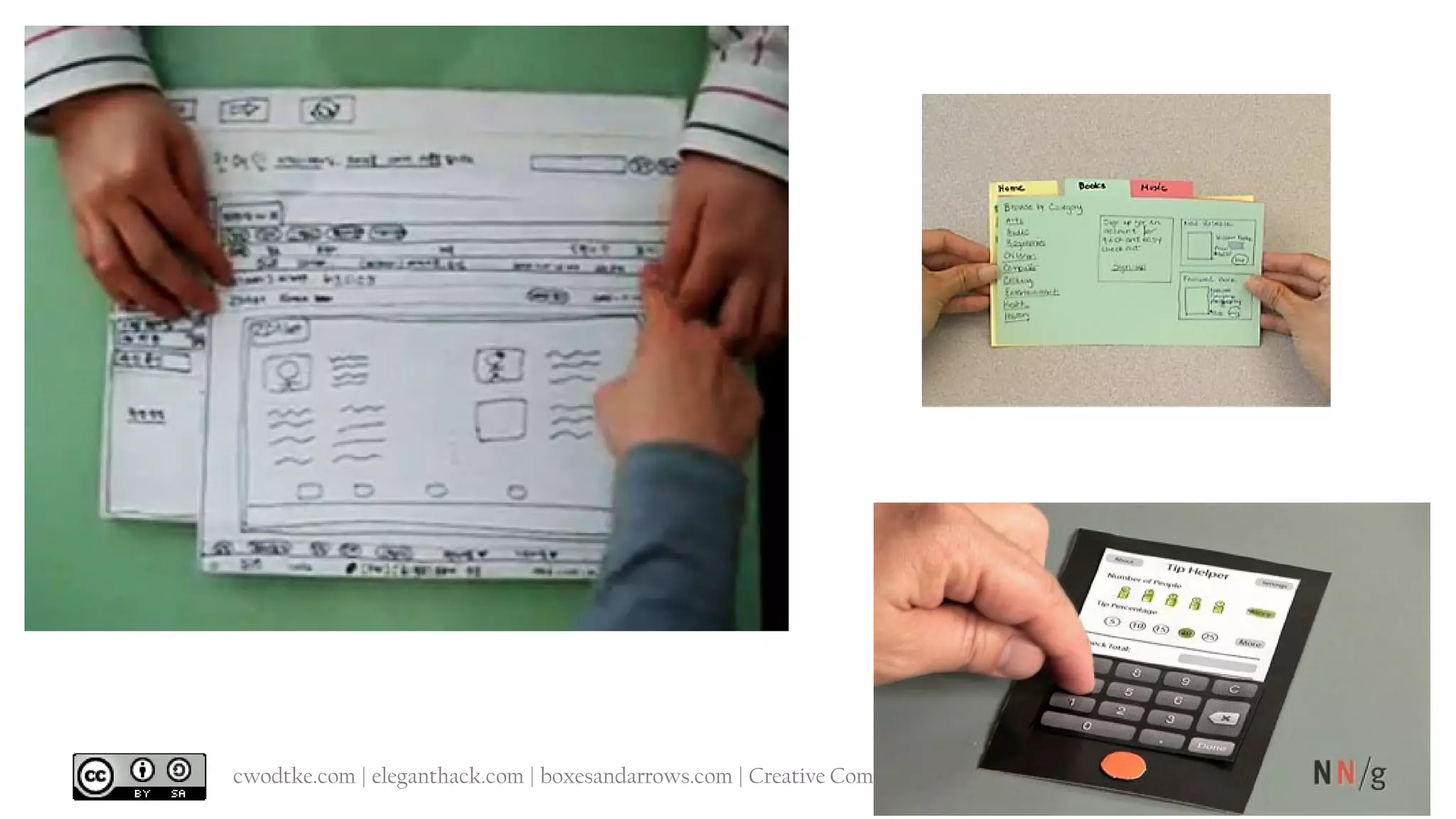 @cwodtke | cwodtke.com | eleganthack.com | boxesandarrows.com | Creative Commons Share Alike
THREE: WHAT DO THEY
DO TO SHOW YOU?
 