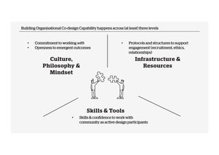 Taking the next step: Building Organisational Co-design Capability