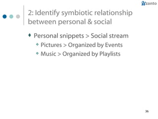 2: Identify symbiotic relationship between personal & social Personal snippets > Social stream Pictures > Organized by Events Music > Organized by Playlists 