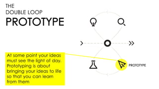 Design a Better Business | PDF