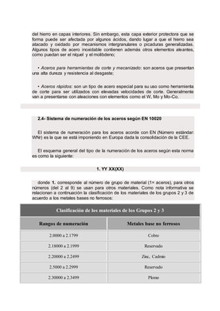 del hierro en capas interiores. Sin embargo, esta capa exterior protectora que se
forma puede ser afectada por algunos ácidos, dando lugar a que el hierro sea
atacado y oxidado por mecanismos intergranulares o picaduras generalizadas.
Algunos tipos de acero inoxidable contienen además otros elementos aleantes,
como puedan ser el níquel y el molibdeno;
• Aceros para herramientas de corte y mecanizado: son aceros que presentan
una alta dureza y resistencia al desgaste;
• Aceros rápidos: son un tipo de acero especial para su uso como herramienta
de corte para ser utilizados con elevadas velocidades de corte. Generalmente
van a presentarse con aleaciones con elementos como el W, Mo y Mo-Co.
2.4- Sistema de numeración de los aceros según EN 10020
El sistema de numeración para los aceros acorde con EN (Número estándar:
WNr) es la que se está imponiendo en Europa dada la consolidación de la CEE.
El esquema general del tipo de la numeración de los aceros según esta norma
es como la siguiente:
1. YY XX(XX)
donde 1. corresponde al número de grupo de material (1= aceros), para otros
números (del 2 al 9) se usan para otros materiales. Como nota informativa se
relacionan a continuación la clasificación de los materiales de los grupos 2 y 3 de
acuerdo a los metales bases no ferrosos:
Clasificación de los materiales de los Grupos 2 y 3
Rangos de numeración Metales base no ferrosos
2.0000 a 2.1799 Cobre
2.18000 a 2.1999 Reservado
2.20000 a 2.2499 Zinc, Cadmio
2.5000 a 2.2999 Reservado
2.30000 a 2.3499 Plomo
 