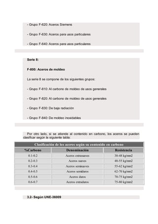 - Grupo F-620: Aceros Siemens
- Grupo F-630: Aceros para usos particulares
- Grupo F-640: Aceros para usos particulares
Serie 8:
F-800: Aceros de moldeo
La serie 8 se compone de los siguientes grupos:
- Grupo F-810: Al carbono de moldeo de usos generales
- Grupo F-820: Al carbono de moldeo de usos generales
- Grupo F-830: De baja radiación
- Grupo F-840: De moldeo inoxidables
Por otro lado, si se atiende al contenido en carbono, los aceros se pueden
clasificar según la siguiente tabla:
Clasificación de los aceros según su contenido en carbono
%Carbono Denominación Resistencia
0.1-0.2 Aceros extrasuaves 38-48 kg/mm2
0.2-0.3 Aceros suaves 48-55 kg/mm2
0.3-0.4 Aceros semisuaves 55-62 kg/mm2
0.4-0.5 Aceros semiduros 62-70 kg/mm2
0.5-0.6 Aceros duros 70-75 kg/mm2
0.6-0.7 Aceros extraduros 75-80 kg/mm2
3.2- Según UNE-36009
 