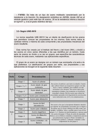 - F-8102: Se trata de un tipo de acero moldeado caracterizado por la
resistencia a la tracción. Su designación simbólica es AM38b, donde AM es el
símbolo genérico para este tipo de aceros, 38 es la resistencia mínima a tracción
en kg/mm2 y, b es el grado distintivo del tipo.
3.3- Según UNE-3610
La norma española UNE-36010 fue un intento de clasificación de los aceros
que permitiera conocer las propiedades de los mismos. Esta norma indica la
cantidad mínima o máxima de cada componente y las propiedades mecánicas del
acero resultante.
Esta norma fue creada por el Instituto del Hierro y del Acero (IHA), y dividió a
los aceros en cinco series diferentes a las que identifica por un número. Cada
serie de aceros se divide a su vez en grupos, que especifica las características
técnicas de cada acero, matizando sus aplicaciones específicas.
El grupo de un acero se designa con un número que acompaña a la serie a la
que pertenece. La clasificación de grupos por serie, sus propiedades y sus
aplicaciones se recogen en la siguiente tabla resumen:
Serie Grupo Denominación Descripción
Serie
1
Grupo 1 Acero al carbono
Son aceros al carbono y por tanto no aleados. Cuanto
más carbono tienen sus respectivos grupos son más
duros y menos soldables, pero también son más
resistentes a los choques. Son aceros aptos para
tratamientos térmicos que aumentan su resistencia,
tenacidad y dureza. Son los aceros que cubren las
necesidades generales de la Ingeniería de construcción,
tanto industrial como civil y de comunicaciones.
Grupos 2 y 3
Acero aleado de gran
resistencia
Grupo 4
Acero aleado de gran
elasticidad
Grupos 5 y 6 Aceros para cementación
Grupo 7 Aceros para nitruración
Serie
2
Grupo 1
Aceros de fácil
mecanización
Son aceros a los que se incorporan elementos aleantes
que mejoran las propiedades necesarias que se exigen a
las piezas que se vayan a fabricar con ellos como, por
ejemplo, tornillería, tubos y perfiles para el caso de los
grupos 1 y 2. Núcleos de transformadores y motores para
los aceros del grupo 3. Piezas de unión de materiales
férricos con no férricos sometidos a temperatura para los
que pertenezcan al grupo 4. Piezas instaladas en
instalaciones químicas y refinerías sometidas a altas
temperaturas los del grupo 5.
Grupo 2 Aceros para soldadura
Grupo 3 Aceros magnéticos
Grupo 4
Aceros de dilatación
térmica
Grupo 5
Aceros resistentes a la
fluencia
 