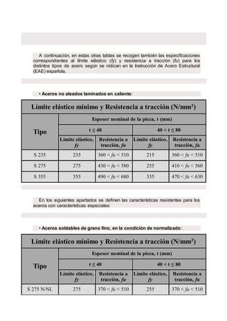 A continuación, en estas otras tablas se recogen también las especificaciones
correspondientes al límite elástico (fy) y resistencia a tracción (fu) para los
distintos tipos de acero según se indican en la Instrucción de Acero Estructural
(EAE) española.
• Aceros no aleados laminados en caliente:
Límite elástico mínimo y Resistencia a tracción (N/mm2
)
Tipo
Espesor nominal de la pieza, t (mm)
t ≤ 40 40 < t ≤ 80
Límite elástico,
fy
Resistencia a
tracción, fu
Límite elástico,
fy
Resistencia a
tracción, fu
S 235 235 360 < fu < 510 215 360 < fu < 510
S 275 275 430 < fu < 580 255 410 < fu < 560
S 355 355 490 < fu < 680 335 470 < fu < 630
En los siguientes apartados se definen las características resistentes para los
aceros con características especiales:
• Aceros soldables de grano fino, en la condición de normalizado:
Límite elástico mínimo y Resistencia a tracción (N/mm2
)
Tipo
Espesor nominal de la pieza, t (mm)
t ≤ 40 40 < t ≤ 80
Límite elástico,
fy
Resistencia a
tracción, fu
Límite elástico,
fy
Resistencia a
tracción, fu
S 275 N/NL 275 370 < fu < 510 255 370 < fu < 510
 