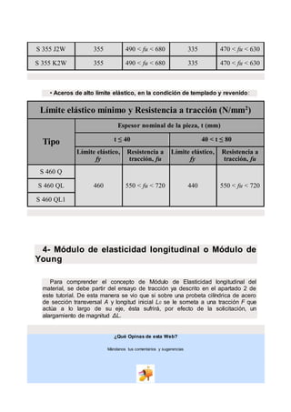 S 355 J2W 355 490 < fu < 680 335 470 < fu < 630
S 355 K2W 355 490 < fu < 680 335 470 < fu < 630
• Aceros de alto límite elástico, en la condición de templado y revenido:
Límite elástico mínimo y Resistencia a tracción (N/mm2
)
Tipo
Espesor nominal de la pieza, t (mm)
t ≤ 40 40 < t ≤ 80
Límite elástico,
fy
Resistencia a
tracción, fu
Límite elástico,
fy
Resistencia a
tracción, fu
S 460 Q
460 550 < fu < 720 440 550 < fu < 720S 460 QL
S 460 QL1
4- Módulo de elasticidad longitudinal o Módulo de
Young
Para comprender el concepto de Módulo de Elasticidad longitudinal del
material, se debe partir del ensayo de tracción ya descrito en el apartado 2 de
este tutorial. De esta manera se vio que si sobre una probeta cilíndrica de acero
de sección transversal A y longitud inicial L0 se le someta a una tracción F que
actúa a lo largo de su eje, ésta sufrirá, por efecto de la solicitación, un
alargamiento de magnitud ΔL.
¿Qué Opinas de esta Web?
Mándanos tus comentarios y sugerencias
.
 