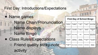 First Day: Introductions/Expectations
● Name games
○ Name Chain/Pronunciation
○ Name displays
○ Name Bingo
● Class Rules/Expectations
○ Friend quality sticky-note
activity
 