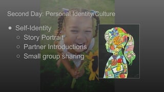 Second Day: Personal Identity/Culture
● Self-Identity
○ Story Portrait
○ Partner Introductions
○ Small group sharing
 