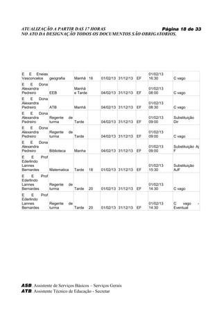 ATUALIZAÇÃO A PARTIR DAS 17 HORAS                   Página 18 de 33
NO ATO DA DESIGNAÇÃO TODOS OS DOCUMENTOS SÃO OBRIGATORIOS.




E E Eneias                                                               01/02/13
Vasconcelos geografia            Manhã 16       01/02/13 31/12/13   EF   16:30      C vago
E    E    Dona
Alexandra                        Manhã                                   01/02/13
Pedreiro       EEB               e Tarde        04/02/13 31/12/13   EF   08:00      C vago
E    E    Dona
Alexandra                                                                01/02/13
Pedreiro       ATB               Manhã          04/02/13 31/12/13   EF   08:30      C vago
E    E    Dona
Alexandra      Regente      de                                           01/02/13   Substituição
Pedreiro       turma             Tarde          04/02/13 31/12/13   EF   09:00      Dir
E    E    Dona
Alexandra      Regente      de                                           01/02/13
Pedreiro       turma             Tarde          04/02/13 31/12/13   EF   09:00      C vago
E    E    Dona
Alexandra                                                                01/02/13   Substituição Aj
Pedreiro       Biblioteca        Manha          04/02/13 31/12/13   EF   09:00      F
E     E   Prof
Ederlindo
Lannes                                                                   01/02/13   Substituição
Bernardes      Matematica        Tarde     18   01/02/13 31/12/13   EF   15:30      AJF
E     E   Prof
Ederlindo
Lannes         Regente      de                                           01/02/13
Bernardes      turma             Tarde     20   01/02/13 31/12/13   EF   14:30      C vago
E     E   Prof
Ederlindo
Lannes         Regente      de                                           01/02/13   C    vago      -
Bernardes      turma             Tarde     20   01/02/13 31/12/13   EF   14:30      Eventual




ASB: Assistente de Serviços Básicos – Serviços Gerais
ATB: Assistente Técnico de Educação - Secretar
 