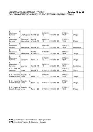 ATUALIZAÇÃO A PARTIR DAS 17 HORAS                   Página 12 de 47
NO ATO DA DESIGNAÇÃO TODOS OS DOCUMENTOS SÃO OBRIGATORIOS.




E            E
Clarimundo                                     04/02/20                 01/02/13
Carneiro         L.Portuguesa Manhã 20         13       31/12/13   EF   11:30      C Vago
E            E
Clarimundo       Geometria/       Manhã        04/02/20                 01/02/13
Carneiro         Matematica       e Tarde 14   13       31/12/13   EF   14:00      C Vago
E            E
Clarimundo                                     04/02/20                 01/02/13
Carneiro         Matematica       Manhã 20     13       31/12/13   EF   14:00      Substituição
E            E
Clarimundo                        Manha        04/02/20                 01/02/13
Carneiro         Matematica       e Tarde 20   13       31/12/13   EF   14:00      C Vago
E            E
Clarimundo                                     04/02/20                 01/02/13
Carneiro         Geografia        Tarde   3    13       31/12/13   EF   15:00      C Vago
E            E
Clarimundo                                     04/02/20                 01/02/13
Carneiro         geografia        Manhã 18     13       05/05/13   EF   15:00      Substituição
E E Sete de                                                             01/02/13
Setembro    Ingles                Manhã 2      01/02/13 31/12/13   EF   14:00      C Vago

E E marechal Regente         de                01/02/20                 01/02/13
Castelo Branco turma              Tarde   20   13       31/12/13   EF   10:00      C vago

E E marechal Regente         de                                         01/02/13
Castelo Branco turma              Tarde   20   01/02/13 31/12/13   EF   10:00      C Vago

E E marechal Regente         de                                         01/02/13
Castelo Branco turma              Tarde   20   01/02/13 31/12/13   EF   10:00      C Vago




ASB: Assistente de Serviços Básicos – Serviços Gerais
ATB: Assistente Técnico de Educação - Secretar
 