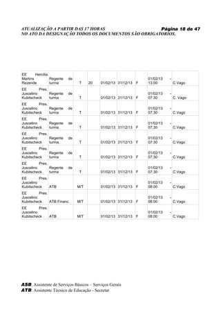 ATUALIZAÇÃO A PARTIR DAS 17 HORAS                   Página 18 de 47
NO ATO DA DESIGNAÇÃO TODOS OS DOCUMENTOS SÃO OBRIGATORIOS.




EE      Hercília
Martins          Regente   de                                      01/02/13   -
Rezende          turma          T     20   01/02/13 31/12/13   F   13:00          C.Vago
EE        Pres.
Juscelino       Regente    de                                      01/02/13   -
Kubitscheck     turma           T          01/02/13 31/12/13   F   07:30          C. Vago
EE        Pres.
Juscelino       Regente    de                                      01/02/13   -
Kubitscheck     turma           T          01/02/13 31/12/13   F   07:30          C.Vago
EE        Pres.
Juscelino       Regente    de                                      01/02/13   -
Kubitscheck     turma           T          01/02/13 31/12/13   F   07:30          C.Vago
EE        Pres.
Juscelino       Regente    de                                      01/02/13   -
Kubitscheck     turma           T          01/02/13 31/12/13   F   07:30          C.Vago
EE        Pres.
Juscelino       Regente    de                                      01/02/13   -
Kubitscheck     turma           T          01/02/13 31/12/13   F   07:30          C.Vago
EE        Pres.
Juscelino       Regente    de                                      01/02/13   -
Kubitscheck     turma           T          01/02/13 31/12/13   F   07:30          C.Vago
EE        Pres.
Juscelino                                                          01/02/13   -
Kubitscheck     ATB             M/T        01/02/13 31/12/13   F   08:00          C.Vago
EE        Pres.
Juscelino                                                          01/02/13   -
Kubitscheck     ATB Financ.     M/T        01/02/13 31/12/13   F   08:00          C.Vago
EE        Pres.
Juscelino                                                          01/02/13   -
Kubitscheck     ATB             M/T        01/02/13 31/12/13   F   08:00          C.Vago




ASB: Assistente de Serviços Básicos – Serviços Gerais
ATB: Assistente Técnico de Educação - Secretar
 