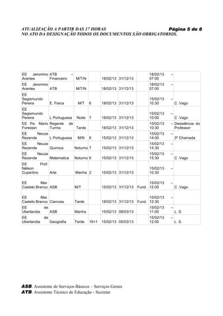 ATUALIZAÇÃO A PARTIR DAS 17 HORAS                     Página 5 de 8
NO ATO DA DESIGNAÇÃO TODOS OS DOCUMENTOS SÃO OBRIGATORIOS.




EE    Jeronimo ATB             –                                            18/02/13   –
Arantes        Financeiro          M/T/N          18/02/13 31/12/13         07:00
EE    Jeronimo                                                              18/02/13   –
Arantes        ATB                 M/T/N          18/02/13 31/12/13         07:00
EE
Segismundo                                                                  15/02/13   –
Pereira           E. Fisica         M/T    6      18/02/13 31/12/13         10:30          C .Vago
EE
Segismundo                                                                  15/02/13   –
Pereira           L Portuguesa      Noite 7       18/02/13 31/12/13         10:00          C .Vago
EE Pe. Mario Regente          de                                            15/02/13   – Desistência do
Forestan     Turma                 Tarde          18/02/13 31/12/13         10:30        Professor
EE      Neuza                                                               15/02/13   –
Rezende       L Portuguesa          M/N    8      15/02/13 31/12/13         14:00          3º Chamada
EE      Neuza                                                               15/02/13   –
Rezende       Quimica              Noturno 7      15/02/13 31/12/13         14:30
EE      Neuza                                                               15/02/13   –
Rezende       Matematica           Noturno 6      15/02/13 31/12/13         15:30          C .Vago
EE        Prof.
Nélson                                                                      15/02/13   –
Cupertino       Arte               Manha 2        15/02/13 31/12/13         10:30

EE         Mar.                                                             15/02/13   –
Castelo Branco ASB                 M/T            15/02/13 31/12/13   Fund. 12:00          C .Vago

EE         Mar.                                                             15/02/13   –
Castelo Branco Ciencias            Tarde          18/02/13 31/12/13   Fund. 12:30
EE           de                                                             15/02/13   –
Uberlandia        ASB              Manha          15/02/13 08/03/13         11:00          L. S.
EE           de                                                             15/02/13   –
Uberlandia        Geografia        Tarde   16+1   15/02/13 05/03/13         12:00          L. S.




ASB: Assistente de Serviços Básicos – Serviços Gerais
ATB: Assistente Técnico de Educação - Secretar
 