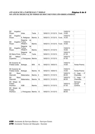 ATUALIZAÇÃO A PARTIR DAS 17 HORAS                     Página 6 de 8
NO ATO DA DESIGNAÇÃO TODOS OS DOCUMENTOS SÃO OBRIGATORIOS.




EE    Angelino                                                        15/02/13   –
Pavan          Artes           Tarde   1    18/02/13 31/12/13   Fund. 15:00
EE    Angelino                                                        15/02/13   –
Pavan          E. Religiosa    Manha 5      18/02/13 31/12/13   Fund. 15:30
               Regente    de
EE    Angelino Turma       –                                          15/02/13   –
Pavan          PROETI          Manha        18/02/13 31/12/13   Fund. 16:00
               Regente    de
EE    Angelino Turma       –                                          15/02/13   –
Pavan          PROETI          Manha        18/02/13 31/12/13         16:00
               Regente    de                                          18/02/13   –
EE Mario Porto Turma           Tarde        18/02/13 31/12/13         07:30
EE      Nélson                                                        18/02/13   –
Cupertino      L Portuguesa Manha           18/02/13 31/12/13         07:30

EE Guiomar de                                                         15/02/13   –
Freitas Costa Biologia         M/N     16   18/02/13 18/03/13         14:00          Ferias Premio

EE Guiomar de                                                         15/02/13   –
Freitas Costa Biologia         Manha 16     18/02/13 18/04/13         14:00          Ferias Premio
EE        Rene                                                        18/02/13   – C .Vago – 2º
Giannetti      Matematica      Manha 4      18/02/13 31/12/13         08:30        Chamada
EE        Rene                                                        18/02/13   – C .Vago – 2º
Giannetti      Matematica      Manha 16     18/02/13 31/12/13         08:30        Chamada
EE Sérgio de                                                                       Serviços
Freitas                                                               18/02/13   – Gerais            e
Pacheco      ASB               Manha        18/02/13 31/12/13         07:30        Cantina
EE Sérgio de
Freitas                                                               18/02/13   –
Pacheco      L Portuguesa Manha 12          18/02/13 31/12/13         08:30




ASB: Assistente de Serviços Básicos – Serviços Gerais
ATB: Assistente Técnico de Educação - Secretar
 