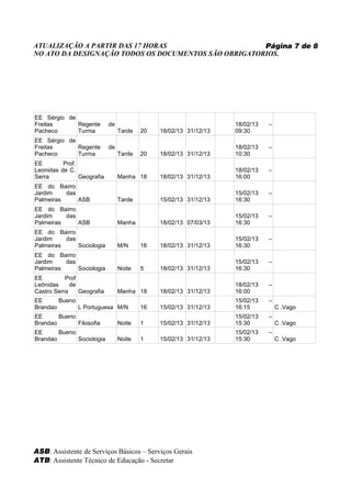 ATUALIZAÇÃO A PARTIR DAS 17 HORAS                     Página 7 de 8
NO ATO DA DESIGNAÇÃO TODOS OS DOCUMENTOS SÃO OBRIGATORIOS.




EE Sérgio de
Freitas      Regente        de                                    18/02/13   –
Pacheco      Turma               Tarde   20   18/02/13 31/12/13   09:30
EE Sérgio de
Freitas      Regente        de                                    18/02/13   –
Pacheco      Turma               Tarde   20   18/02/13 31/12/13   10:30
EE        Prof.
Leonidas de C.                                                    18/02/13   –
Serra           Geografia        Manha 18     18/02/13 31/12/13   16:00
EE do Bairro
Jardim    das                                                     15/02/13   –
Palmeiras     ASB                Tarde        15/02/13 31/12/13   16:30
EE do Bairro
Jardim    das                                                     15/02/13   –
Palmeiras     ASB                Manha        18/02/13 07/03/13   16:30
EE do Bairro
Jardim    das                                                     15/02/13   –
Palmeiras     Sociologia         M/N     16   18/02/13 31/12/13   16:30
EE do Bairro
Jardim    das                                                     15/02/13   –
Palmeiras     Sociologia         Noite   5    18/02/13 31/12/13   16:30
EE         Prof
Leônidas     de                                                   18/02/13   –
Castro Serra    Geografia        Manha 18     18/02/13 31/12/13   16:00
EE      Bueno                                                     15/02/13   –
Brandao       L Portuguesa M/N           16   15/02/13 31/12/13   16:15          C .Vago
EE      Bueno                                                     15/02/13   –
Brandao       Filosofia          Noite   1    15/02/13 31/12/13   15:30          C .Vago
EE      Bueno                                                     15/02/13   –
Brandao       Sociologia         Noite   1    15/02/13 31/12/13   15:30          C .Vago




ASB: Assistente de Serviços Básicos – Serviços Gerais
ATB: Assistente Técnico de Educação - Secretar
 