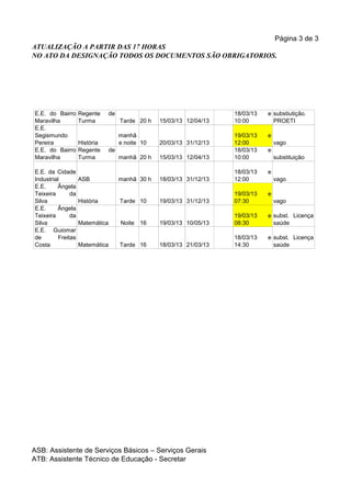 Página 3 de 3
ATUALIZAÇÃO A PARTIR DAS 17 HORAS
NO ATO DA DESIGNAÇÃO TODOS OS DOCUMENTOS SÃO OBRIGATORIOS.




E.E. do Bairro     Regente    de                                    18/03/13   e substiutição.
Maravilha          Turma           Tarde 20 h   15/03/13 12/04/13   10:00        PROETI
E.E.
Segismundo                         manhã                            19/03/13   e
Pereira            História        e noite 10   20/03/13 31/12/13   12:00          vago
E.E. do Bairro     Regente    de                                    18/03/13   e
Maravilha          Turma           manhã 20 h   15/03/13 12/04/13   10:00          substituição

E.E. da Cidade                                                      18/03/13   e
Industrial         ASB             manhã 30 h   18/03/13 31/12/13   12:00          vago
E.E.     Ângela
Teixeira      da                                                    19/03/13   e
Silva              História        Tarde 10     19/03/13 31/12/13   07:30          vago
E.E.     Ângela
Teixeira      da                                                    19/03/13   e subst. Licença
Silva              Matemática      Noite 16     19/03/13 10/05/13   08:30        saúde
E.E. Guiomar
de       Freitas                                                    18/03/13   e subst. Licença
Costa              Matemática      Tarde 16     18/03/13 21/03/13   14:30        saúde




ASB: Assistente de Serviços Básicos – Serviços Gerais
ATB: Assistente Técnico de Educação - Secretar
 