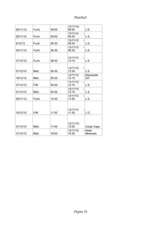 Planilha3

                           13/11/12-
28/11/12   Fund.   08:00   08:00           L.S.
                           13/11/12    -
28/11/12   Fund.   08:00   08:30           L.S.
                           13/11/12    -
6/12/12    Fund.   08:30   08:30           L.S.
                           13/11/12    -
29/11/12   Fund.   08:30   08:30           L.S.

                           13/11/12    -
31/12/12   Fund.   08:30   13:10           L.S.

                           13/11/12    -
01/12/12   Méd.    08:30   13:30         L.S.
                           13/11/12    - Reposição
18/12/12   Méd.    09:30   12:15         CH
                           13/11/12    -
31/12/12   F/M     09:30   12:15         L.S.
                           13/11/12    -
01/12/12   Méd.    09:30   12:15         L.S.
                           13/11/12    -
28/11/12   Fund.   10:30   11:00         L.S.


                           13/11/12    -
19/12/12   F/M     11:00   11:30           L.G.


                           13/11/12-
31/12/12   Méd.    11:00   12:00         Cargo Vago
                           13/11/12    - Afast.
31/12/12   Méd.    16:00   16:30         Mestrado




                               Página 10
 