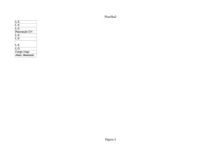 Planilha2
L.S.
L.S.
L.S.
Reposição CH
L.S.
L.S.

L.S.
L.G.
Cargo Vago
Afast. Mestrado




                  Página 8
 