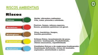 RISCOS AMBIENTAIS
 
