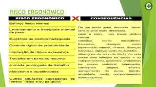 RISCO ERGONÔMICO
 