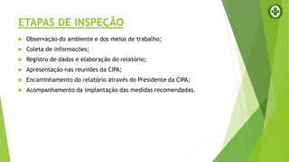 ETAPAS DE INSPEÇÃO
 Observação do ambiente e dos meios de trabalho;
 Coleta de informações;
 Registro de dados e elaboração do relatório;
 Apresentação nas reuniões da CIPA;
 Encaminhamento do relatório através do Presidente da CIPA;
 Acompanhamento da implantação das medidas recomendadas.
 