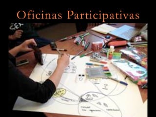 Design de Interação Afetivo