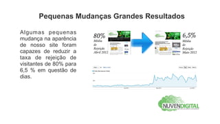 Pequenas Mudanças Grandes Resultados

Algumas pequenas
mudança na aparência
de nosso site foram
capazes de reduzir a
taxa de rejeição de
visitantes de 80% para
6,5 % em questão de
dias.
 