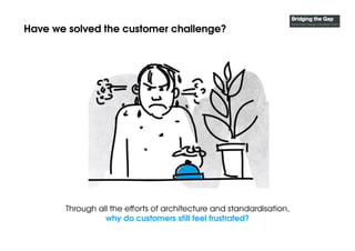 Have we solved the customer challenge?
Through all the efforts of architecture and standardisation,
why do customers still...