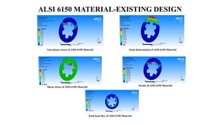 ALSI 6150 MATERIAL-EXISTING DESIGN
Total heat flux of AISI 6150 Material
Strain of AISI 6150 Material
Shear stress of AISI 6150 Material
Total deformation of AISI 6150 Material
Von-misses stress of AISI 6150 Material
 