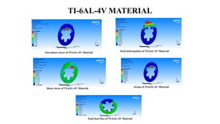 TI-6AL-4V MATERIAL
Total heat flux of TI-6AL-4V Material
Strain of TI-6AL-4V Material
Shear stress of TI-6AL-4V Material
Total deformation of TI-6AL-4V Material
Von-misses stress of TI-6AL-4V Material
 