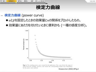 16/44
導入 NP検定力 BFDA まとめ
固定n SBF SBF+maxN
検定力曲線
– 検定力曲線 (power curve)
⚫ 𝛼と𝛽を固定したときの効果量と𝑛の関係をプロットしたもの。
⚫ 効果量にあたりを付けたいときに便利かも...