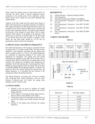 Design analysis of double wishbone suspension | PDF