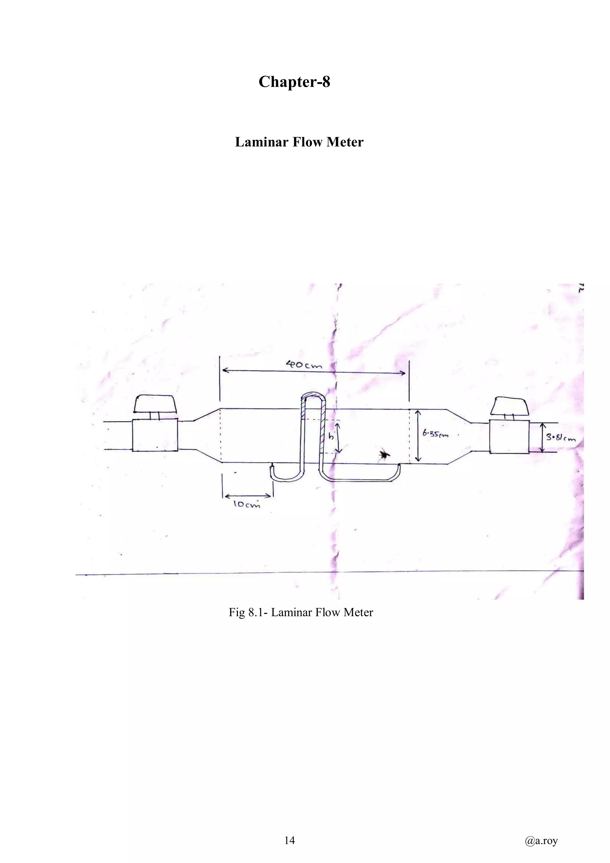 14 @a.roy
Chapter-8
Laminar Flow Meter
Fig 8.1- Laminar Flow Meter
 