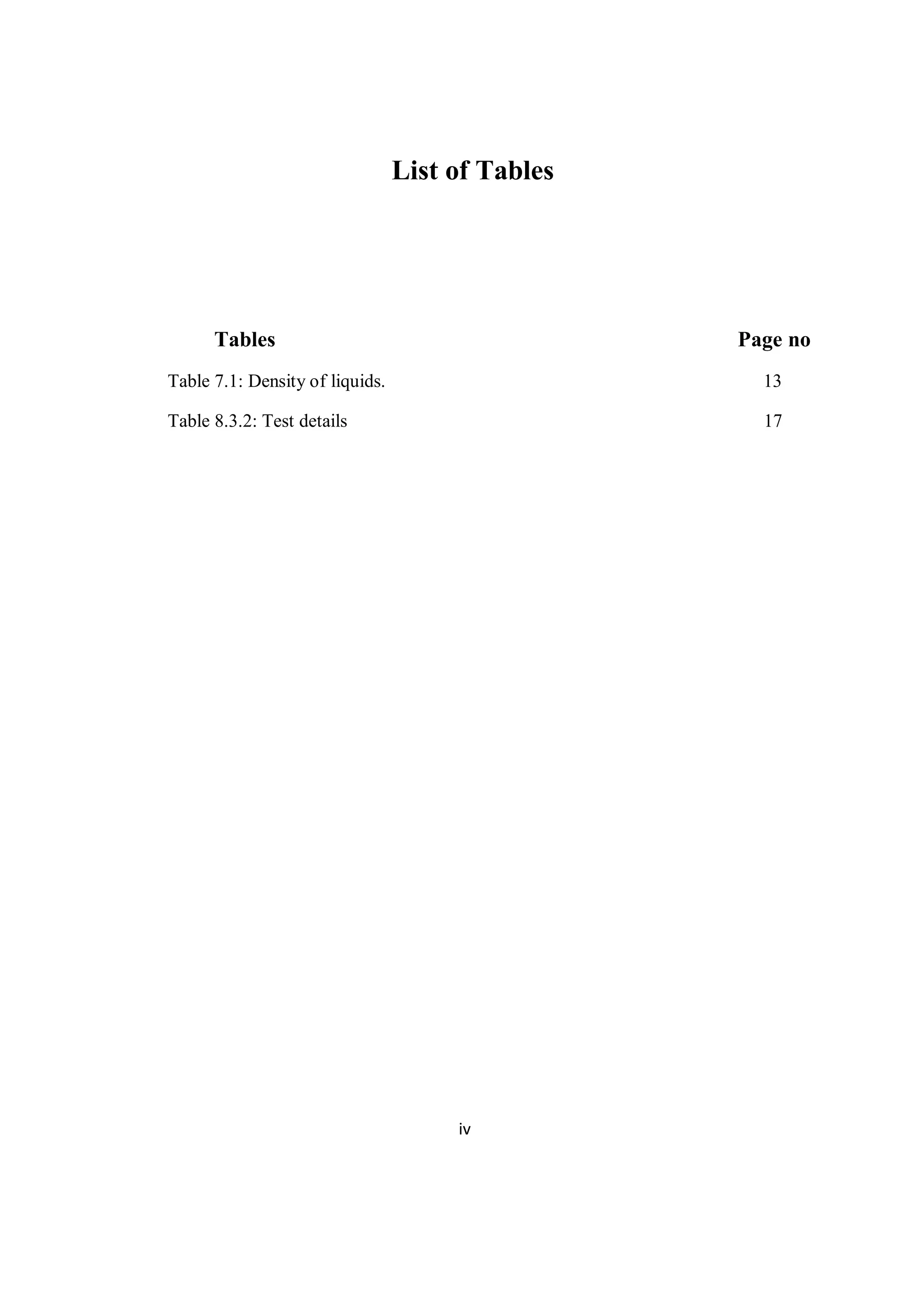 List of Tables
Tables Page no
Table 7.1: Density of liquids. 13
Table 8.3.2: Test details 17
iv
 
