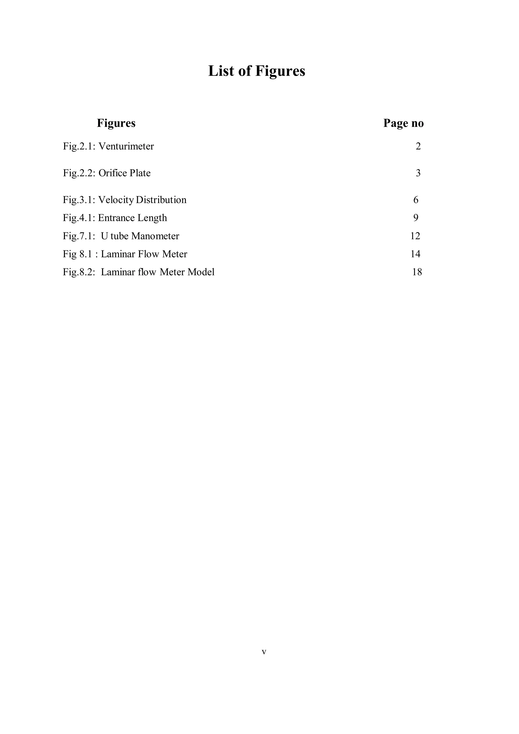 v
List of Figures
Figures Page no
Fig.2.1: Venturimeter 2
Fig.2.2: Orifice Plate 3
Fig.3.1: Velocity Distribution 6
Fig.4.1: Entrance Length 9
Fig.7.1: U tube Manometer 12
Fig 8.1 : Laminar Flow Meter 14
Fig.8.2: Laminar flow Meter Model 18
 
