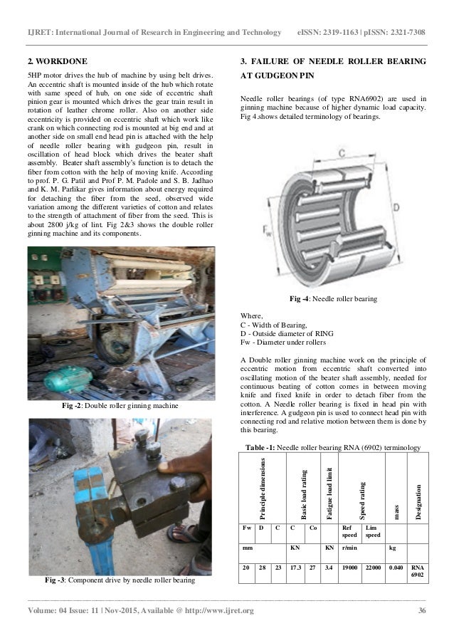Design & analysis of needle roller bearing at gudgeon pin of ginn…