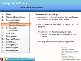 Data & Knowledge Engineering Laboratory
Department of Computer Engineering, Kyung Hee
Designing n Article
Kinds of Publications
1. Books
2. Theses & Dissertations
3. Research Articles
– Journal Papers,
– Conference Proceedings
4. Review Article
– Survey Paper
5. Case Study
6. Meta Analysis
7. Technical Report
8. White Paper
9. Concept Paper
10. Position Paper
11. Working Paper
• Conference Proceedings
– An article or extended abstract in a conference
proceedings can likewise be an end-product,
– but conferences are used to report work in
progress
– Conferences articles are usually refereed,
o but with more limited opportunities for iteration and
o revision,
– and may be constrained by strict length limits
 