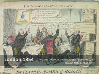 LONDON 1854 miasma (Μίασμα, ancient Greek: "pollution"), a 
noxious form of "bad air” 
 