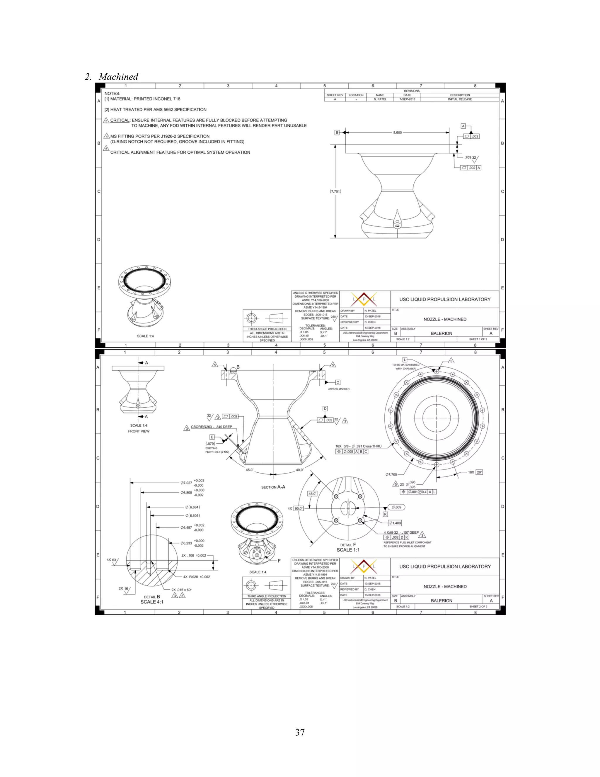 Design and Additive Manufacturing Considerations for Liquid Rocket ...