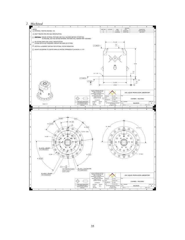Design and Additive Manufacturing Considerations for Liquid Rocket ...