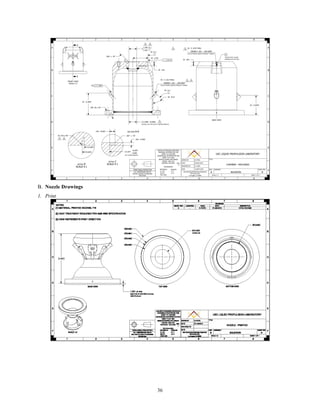 36
Nozzle Drawings
1. Print
 
