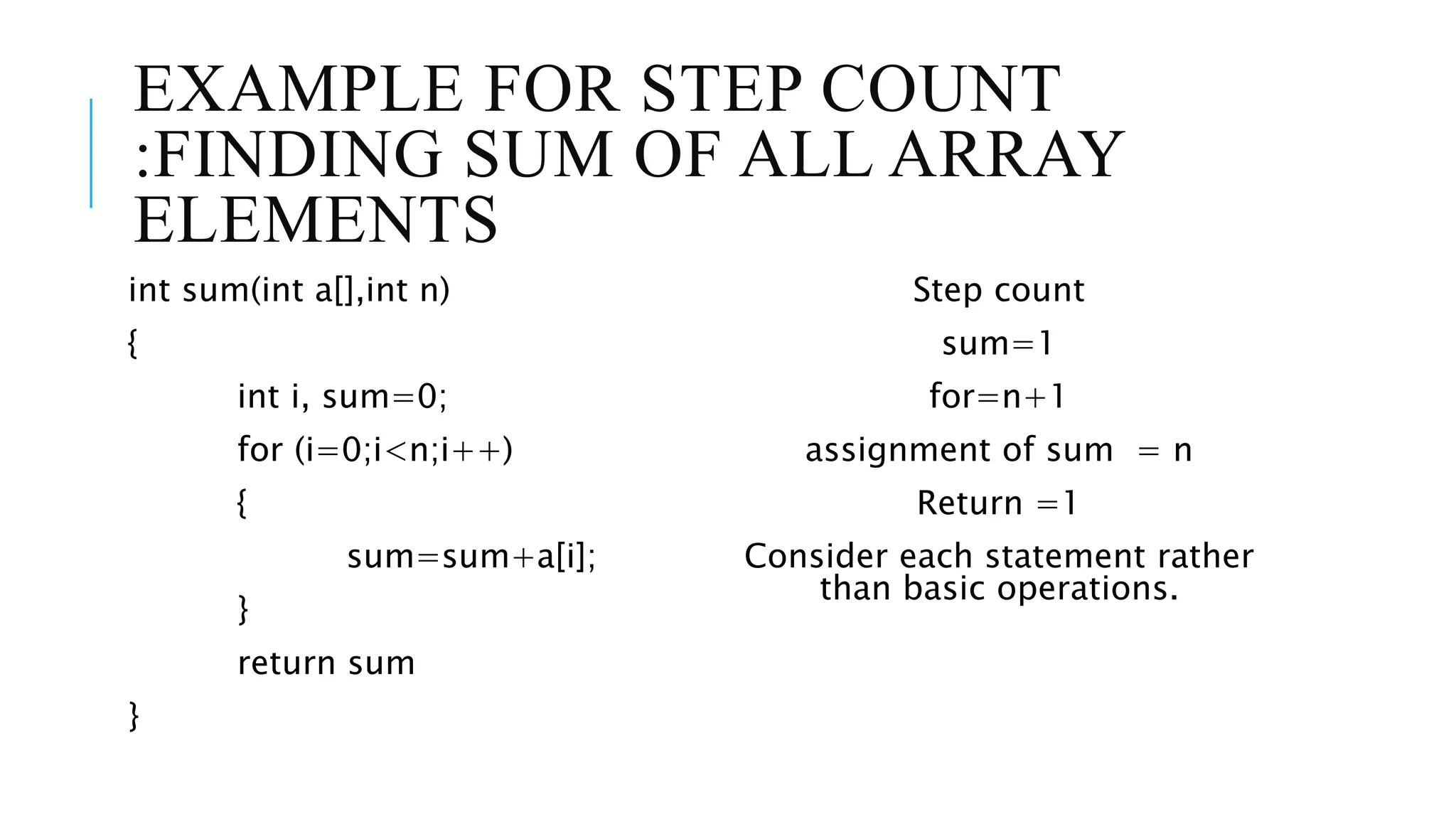 DESIGN AND ALGORITHM.pptx BCA BANGALORECITY UNIVERSITY | PPT