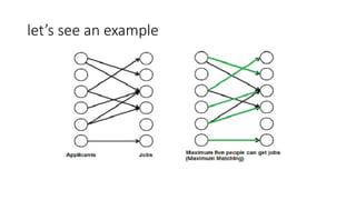 Design and Algorithm related ppt important.pptx