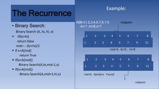Design and analysis algorithm Theory of Automata.pptx